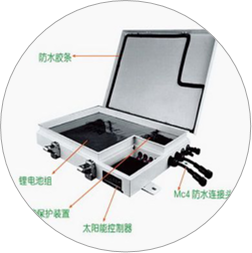 金萬通鋰電池